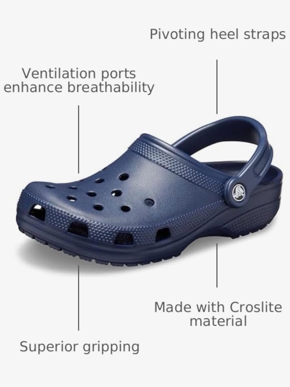 Unisex CROCS Classic Clog in Navy Men Sz. 8 Women Sz. 10 - Picture 3 of 8